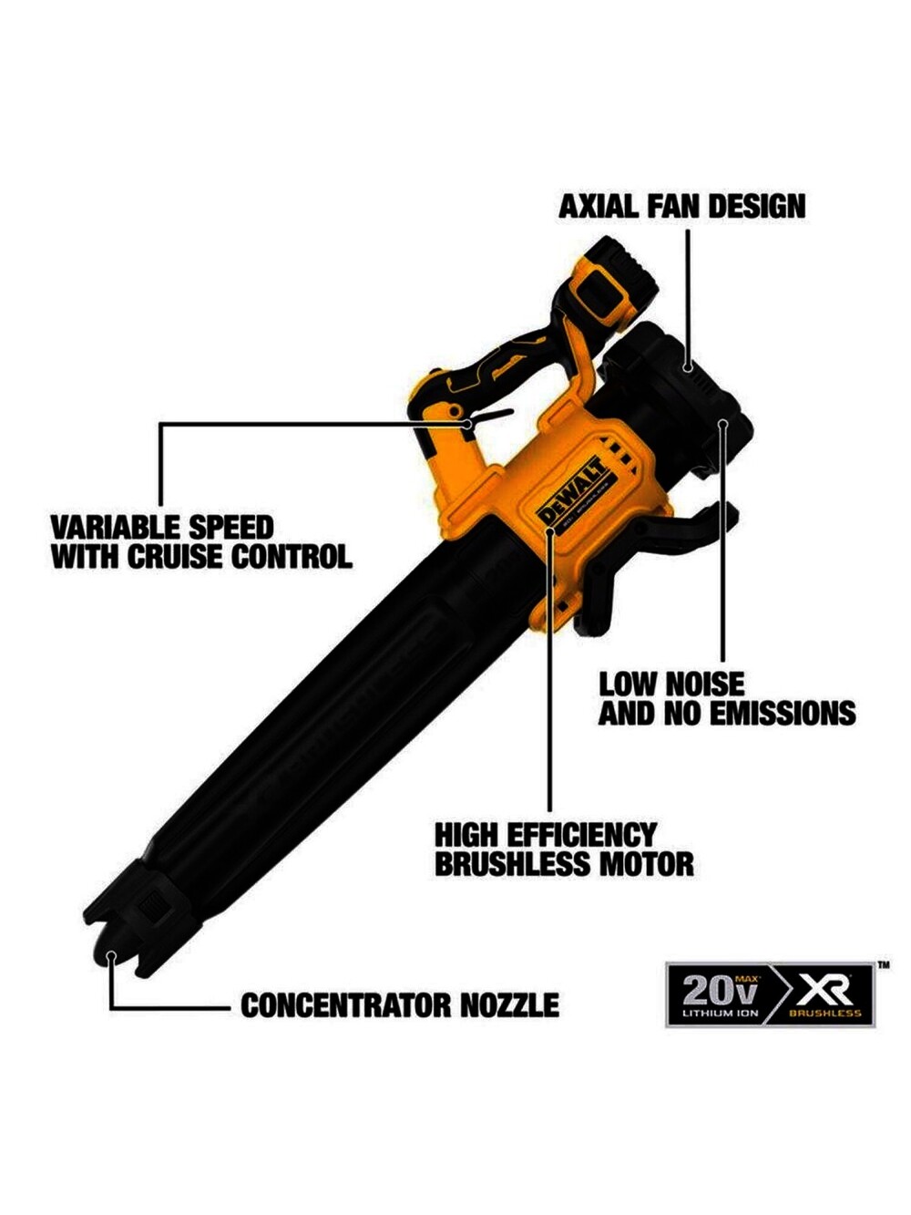 DeWalt 20V Max XR Li-Ion Cordless Brushless Handheld Blower